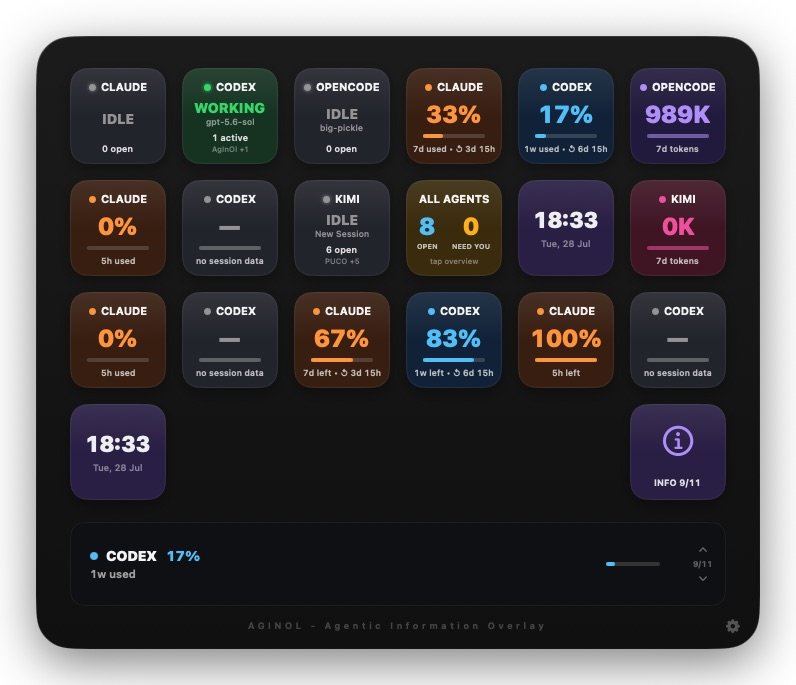 AgInOl - Agent Info Overlay macOS screenshot 3