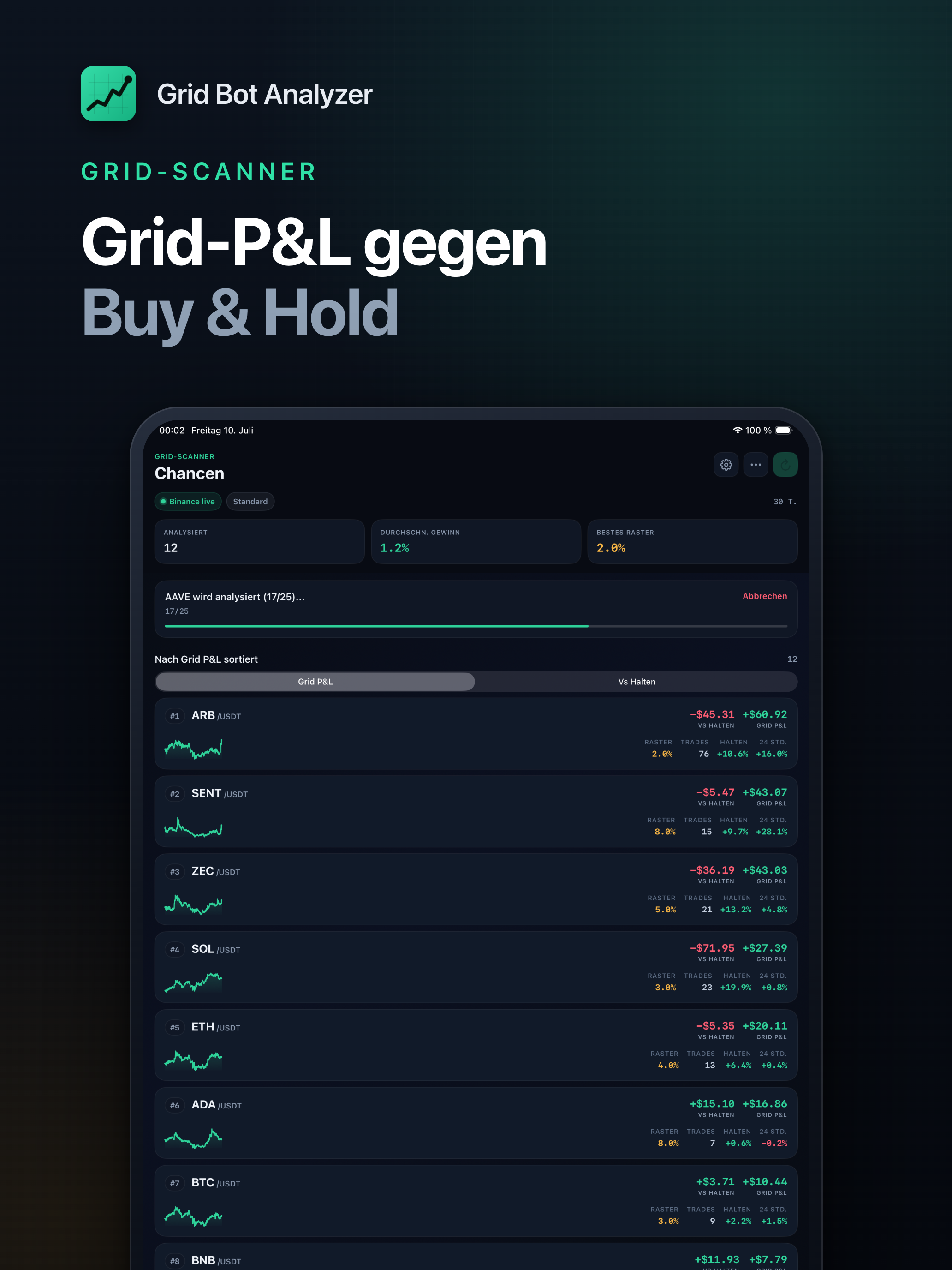 Crypto Grid Bot Analyzer screenshot 7