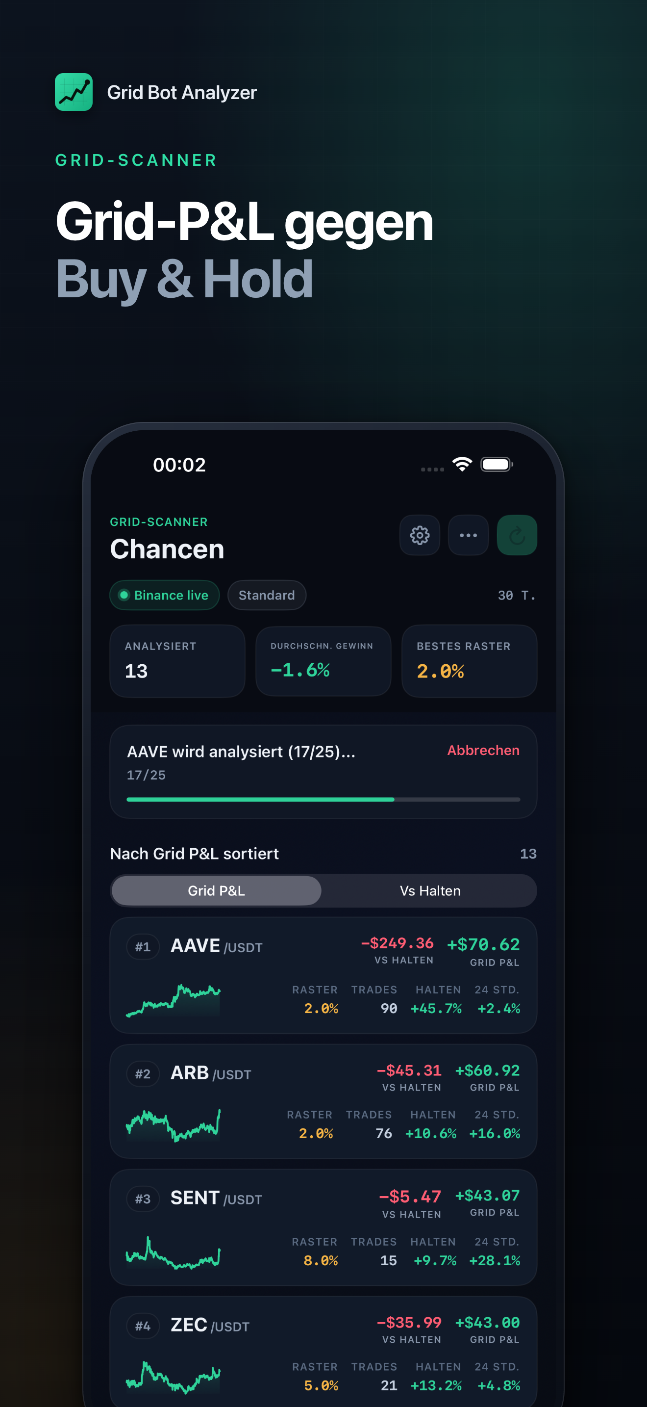 Crypto Grid Bot Analyzer screenshot 2