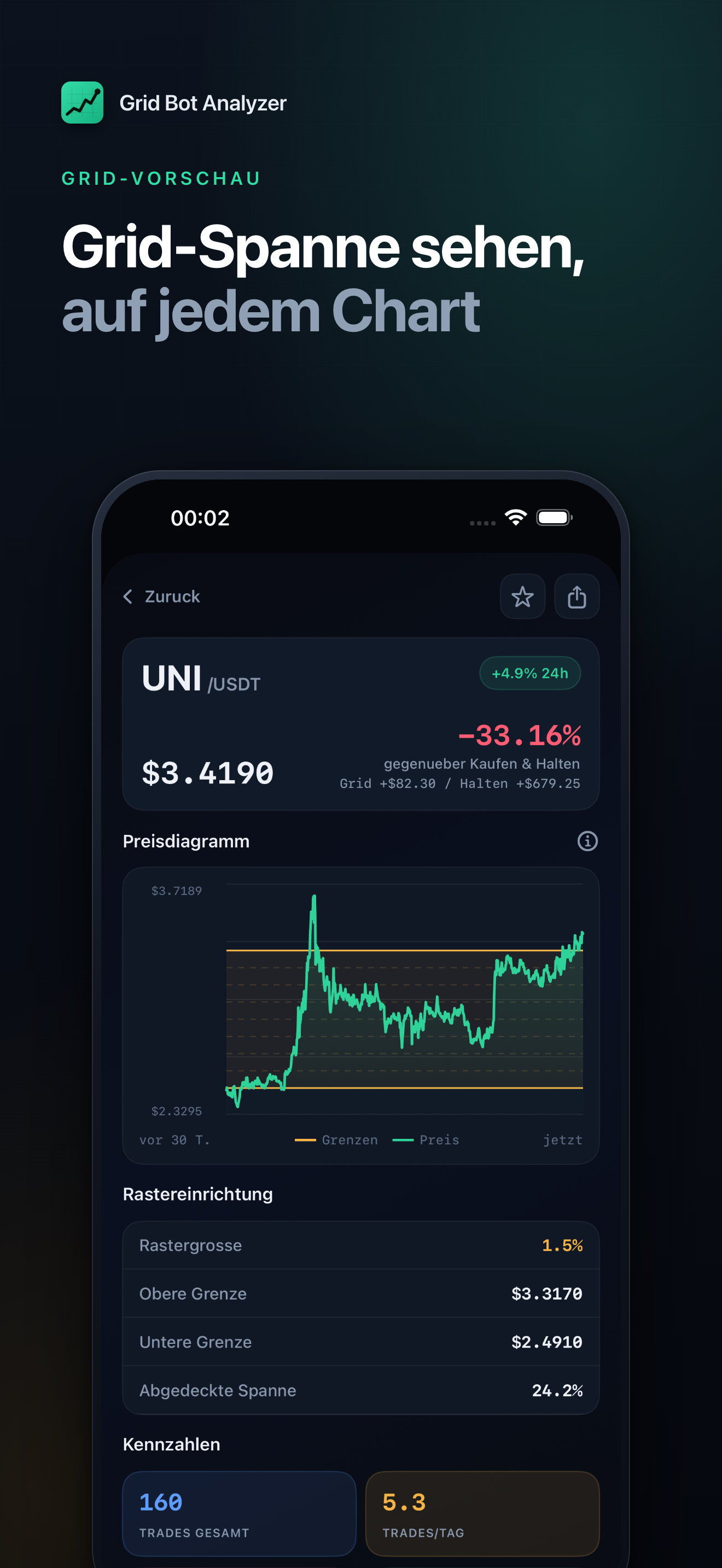 Crypto Grid Bot Analyzer screenshot 3