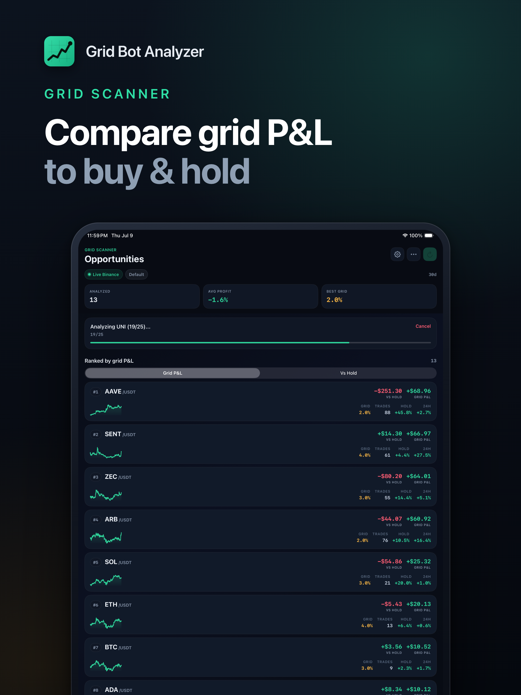Crypto Grid Bot Analyzer screenshot 7