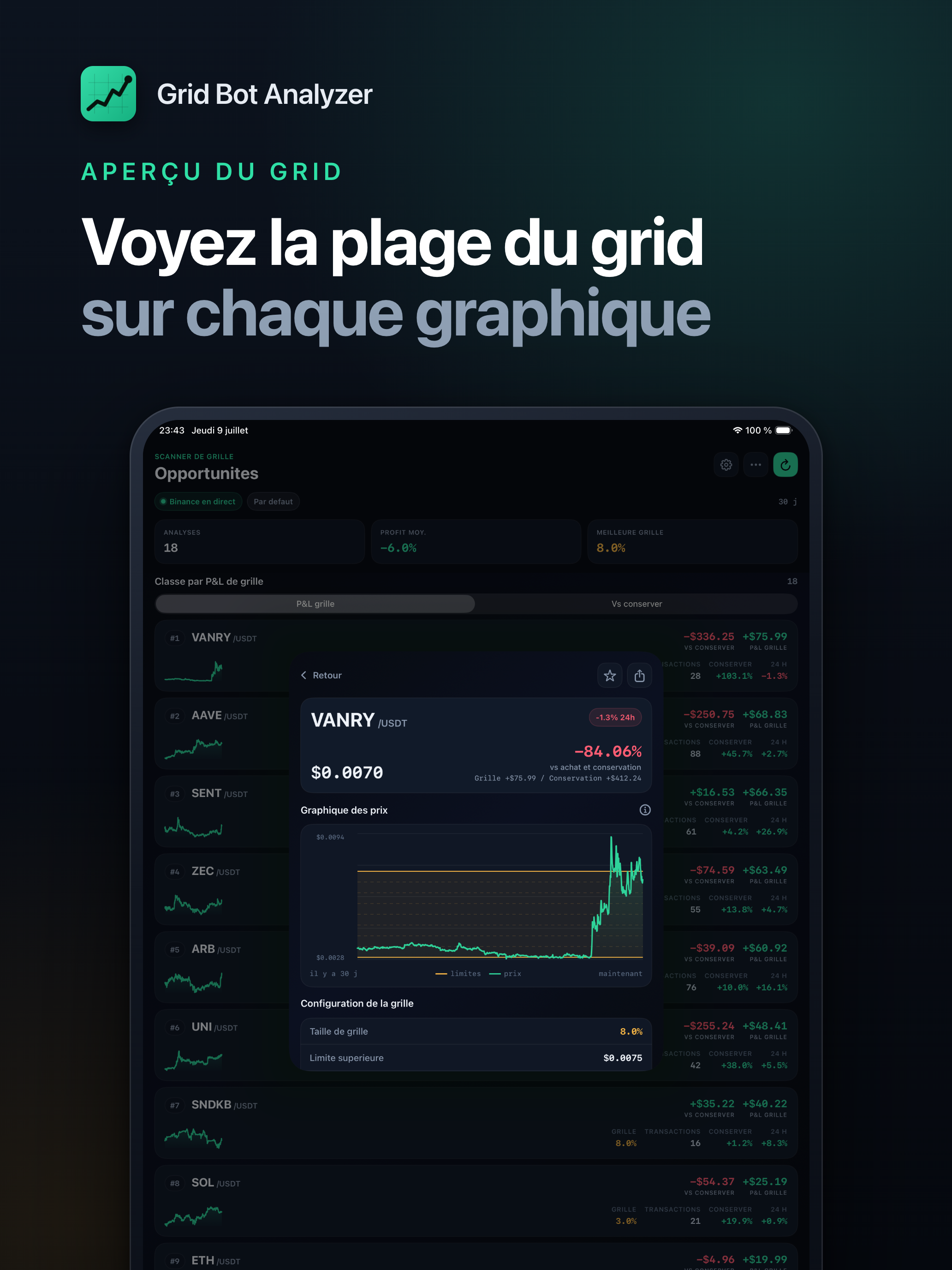 Crypto Grid Bot Analyzer screenshot 8