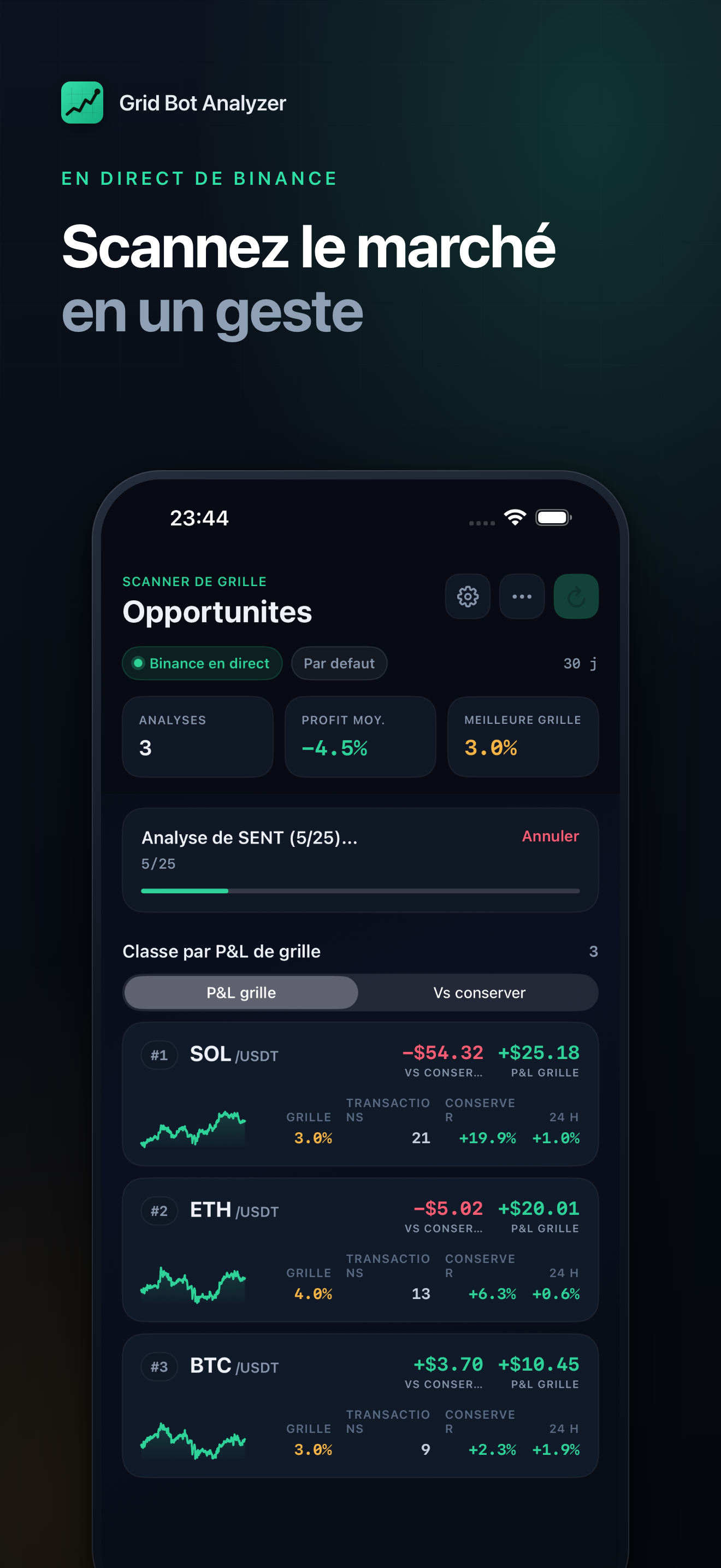 Crypto Grid Bot Analyzer screenshot 1