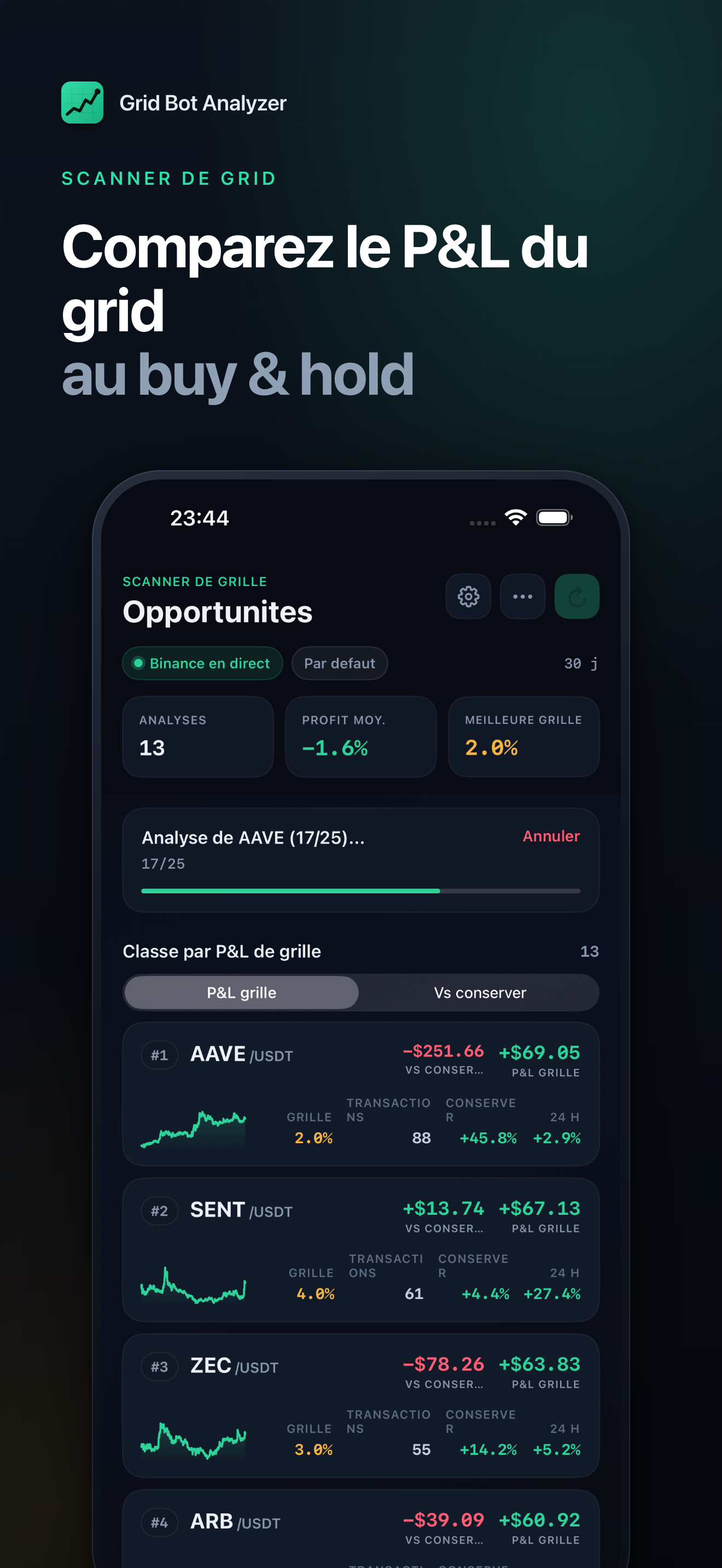 Crypto Grid Bot Analyzer screenshot 2
