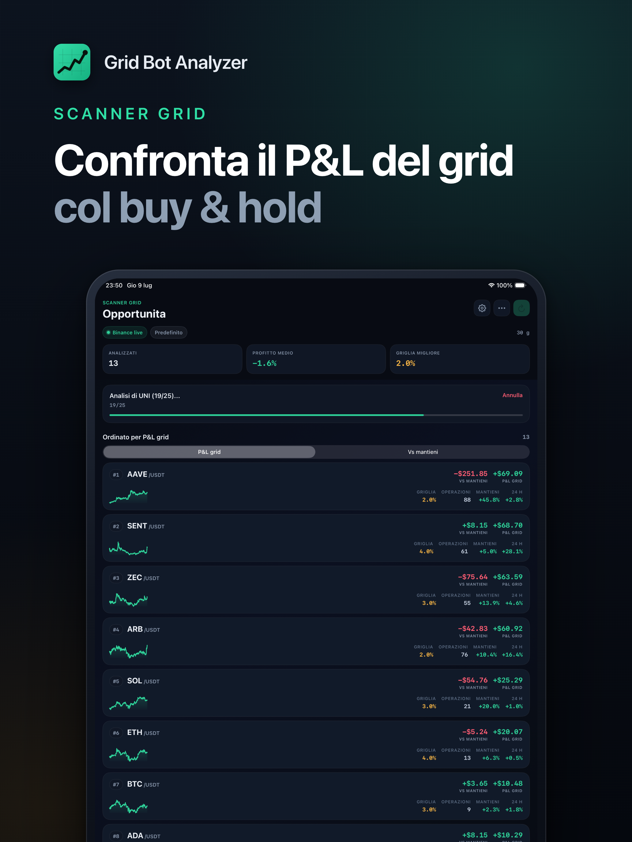 Crypto Grid Bot Analyzer screenshot 7