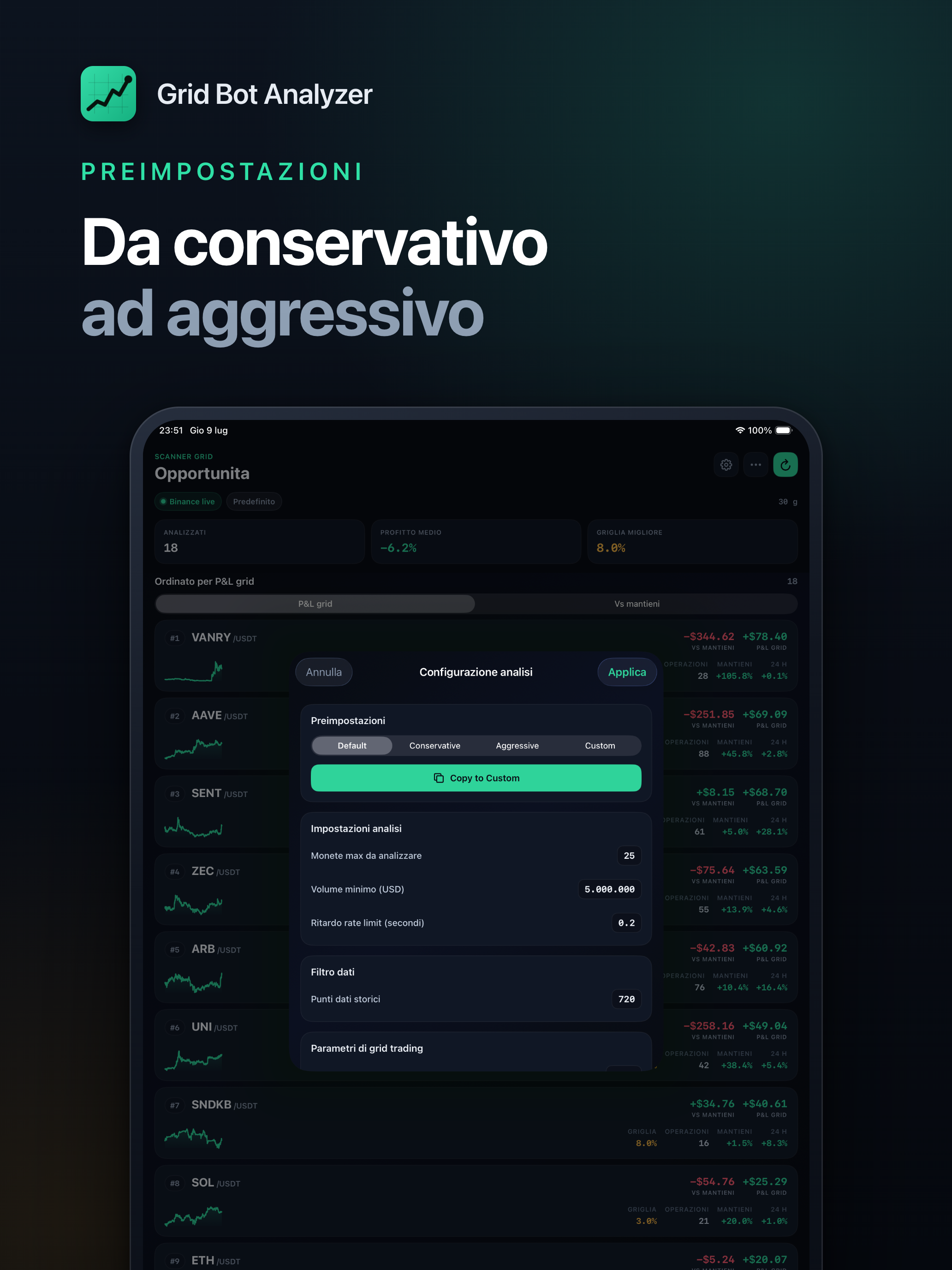 Crypto Grid Bot Analyzer screenshot 10