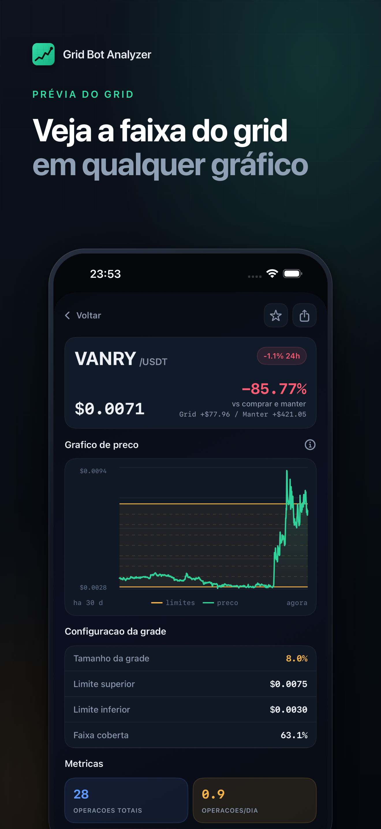 Crypto Grid Bot Analyzer screenshot 3
