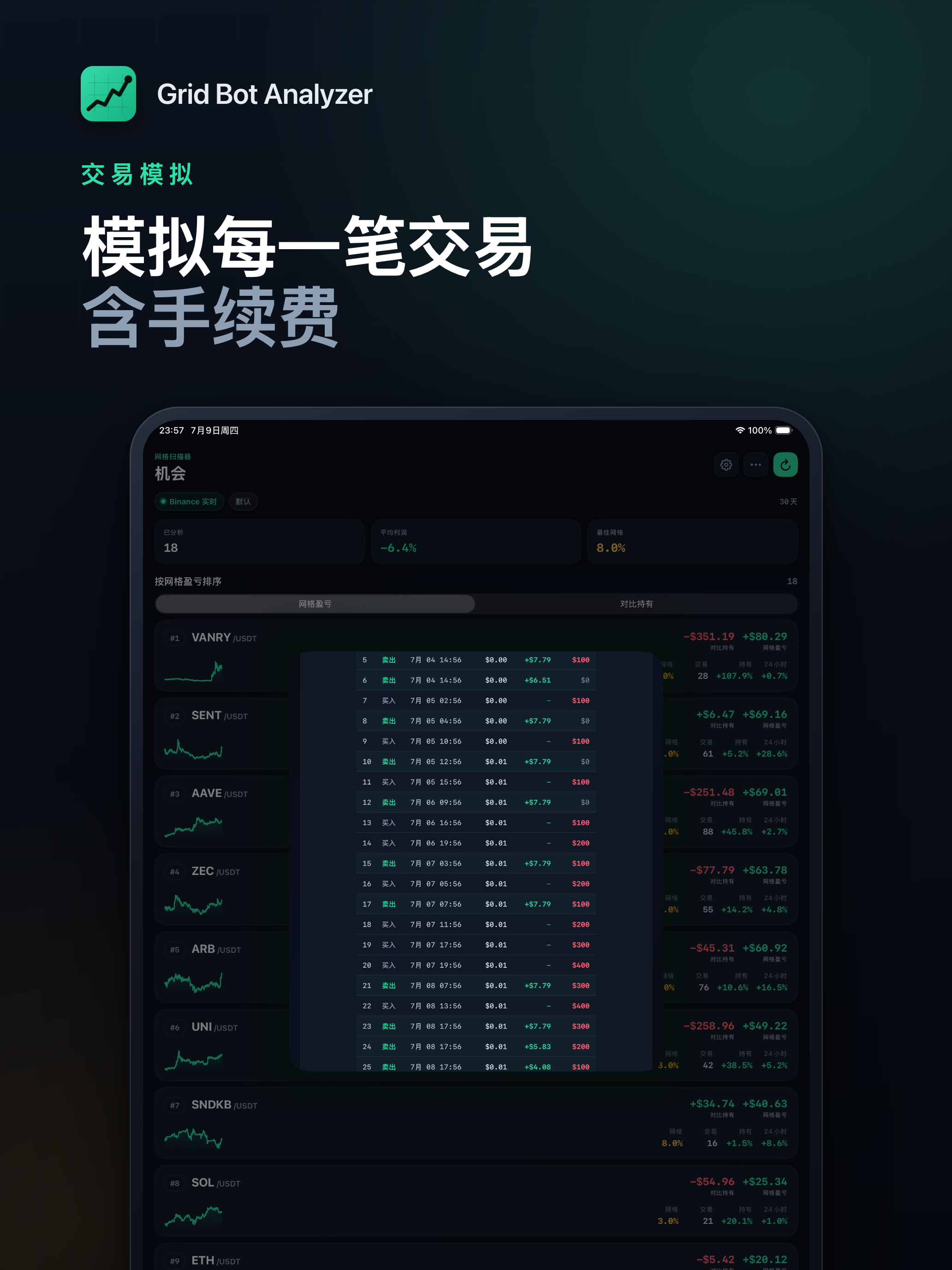 Crypto Grid Bot Analyzer screenshot 9