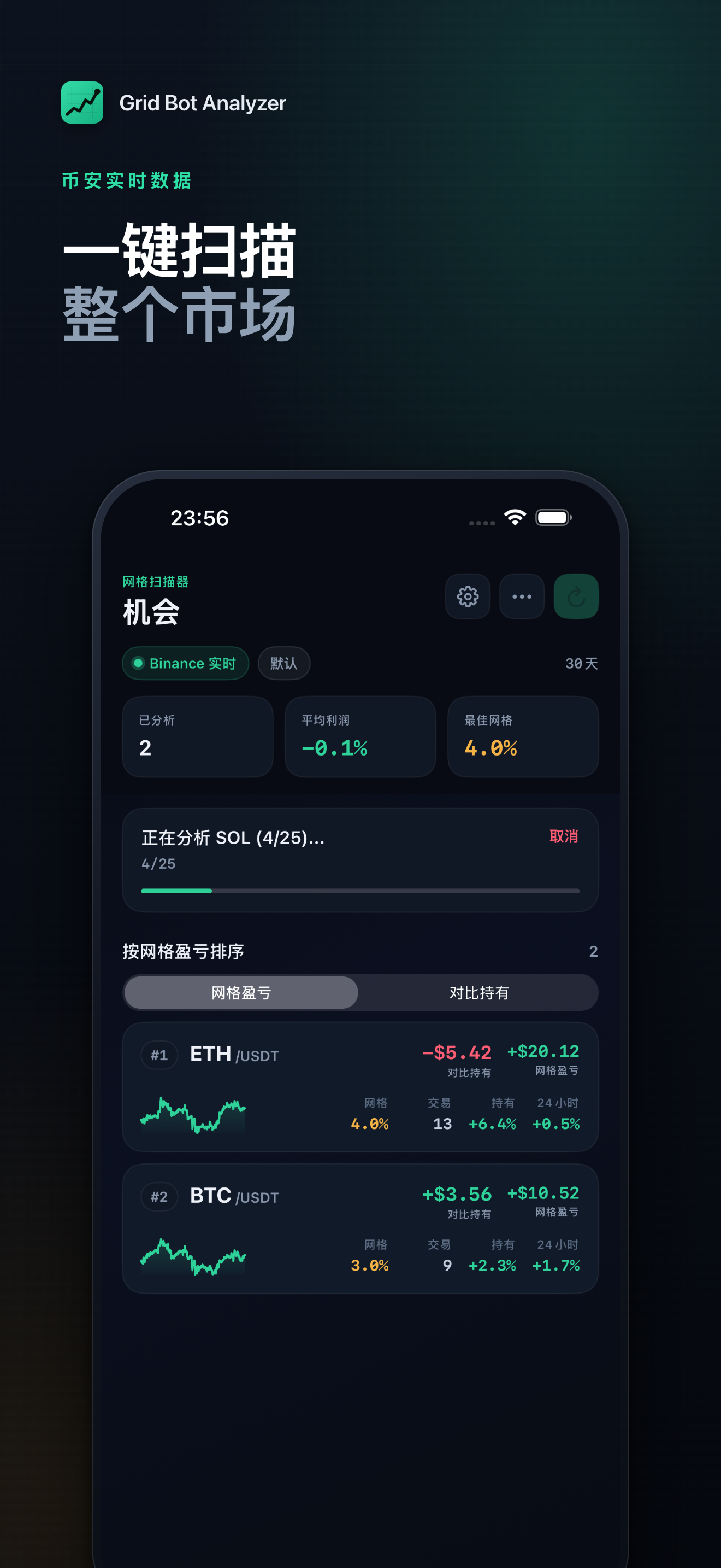 Crypto Grid Bot Analyzer screenshot 1